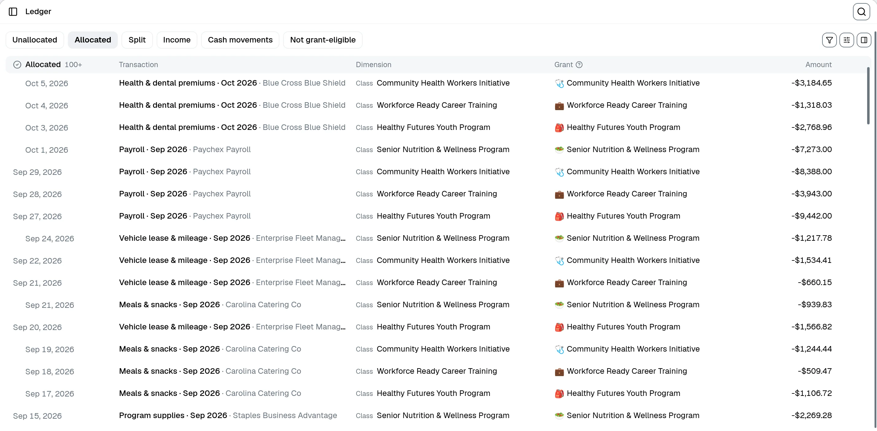 GrantLink ledger Allocated view listing payroll, benefits, vehicle, and meal expenses from QuickBooks, each matched by class to grants such as Healthy Futures Youth Program and Community Health Workers Initiative
