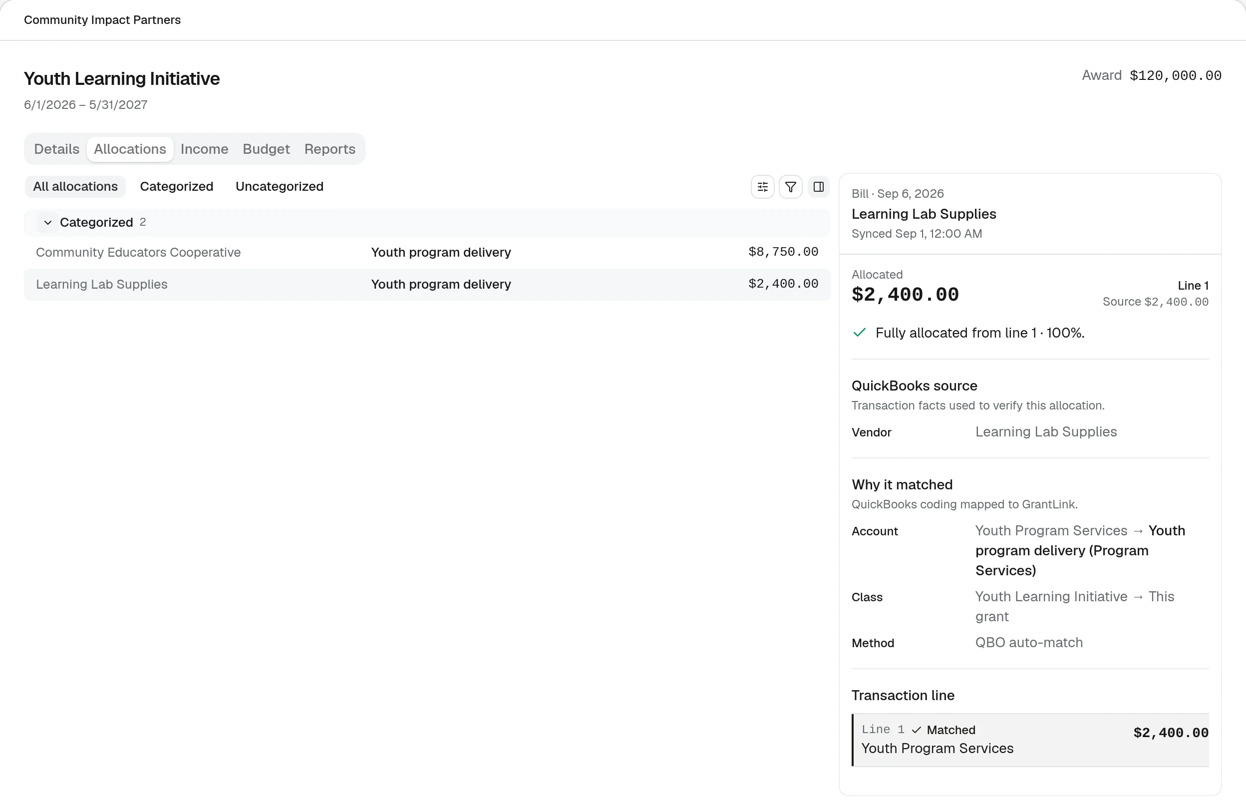 GrantLink grant allocations list with a Learning Lab Supplies bill open in the inspector, showing the $2,400 allocation, its QuickBooks source, and why it matched the grant