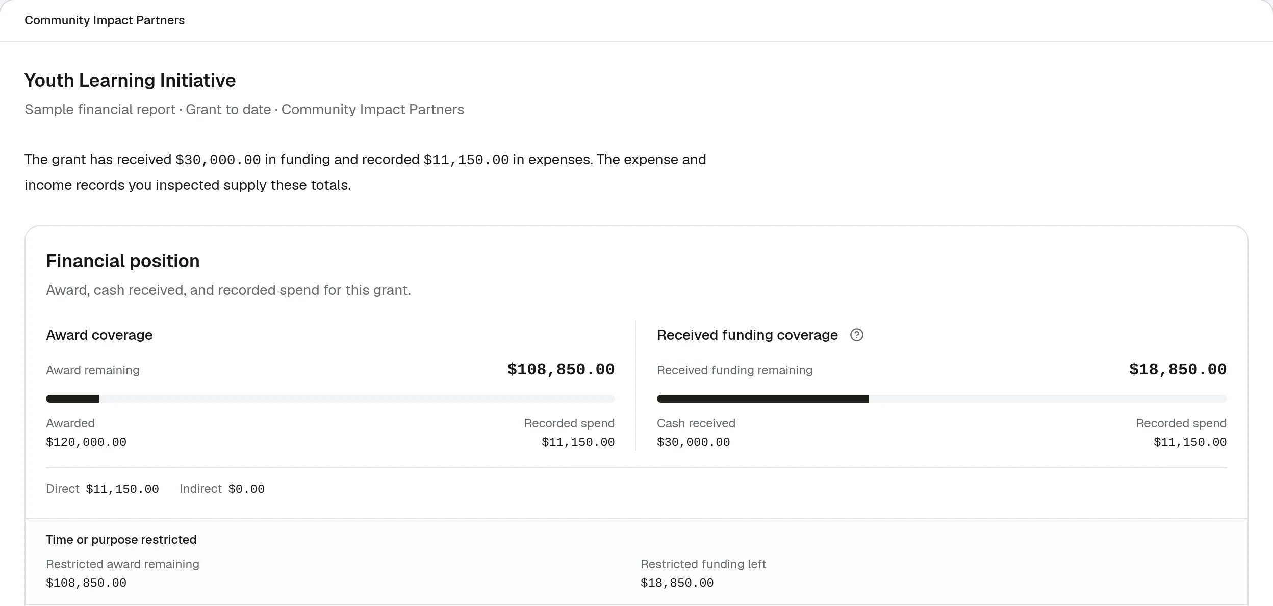GrantLink sample financial report showing award remaining, received funding remaining, and restricted balances for a sample grant